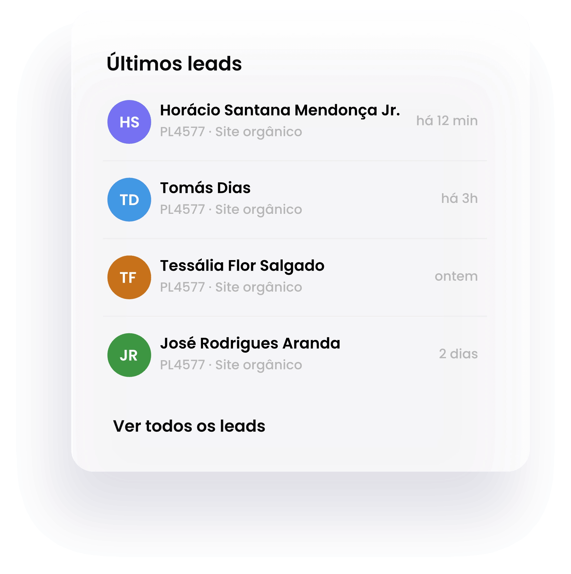 Últimos leads